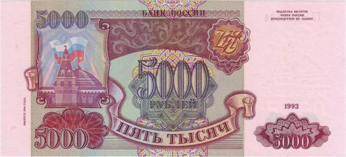 العملات النقود الروسية