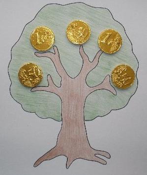 جعل شجرة المال من القطع النقدية