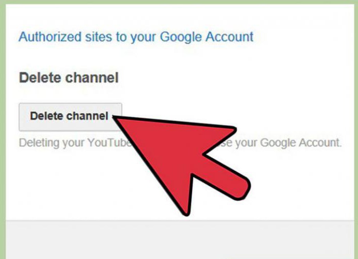 وقت التغيير: كيفية حذف قناة على يوتوب أو تغيير اسمها