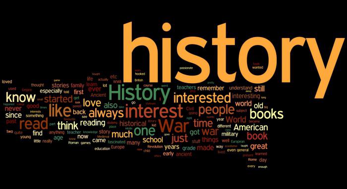المراحل الرئيسية في تطوير المعرفة التاريخية. مراحل تطور العلوم التاريخية