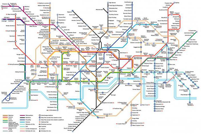 مترو لندن: مخطط، والتعريفات، ووضع التشغيل